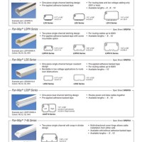 Panduit Raceway Color Chart