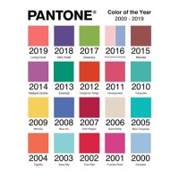 Pantone Color Of The Year 2020 Chart