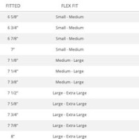 Pants Size Chart Women S Zumiez