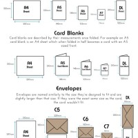 Paper Source Envelope Size Chart