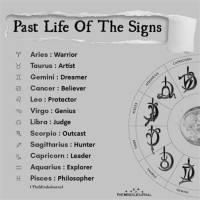 Past Life Astrology Use Your Birth Chart