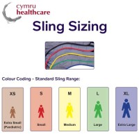 Patient Lift Sling Sizing Chart