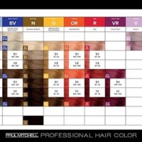 Paul Mitc Hair Dye Chart