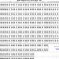 Pay Scale Chart 2017 Army