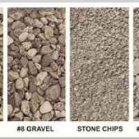 Pea Gravel Size Chart In Mm