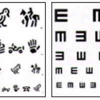 Pediatric Vision Screening Charts