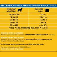 Pedigree Small Dog Food Feeding Chart