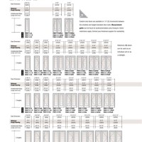 French Door Size Chart