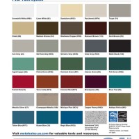 Penn Sheet Metal Color Chart