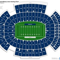 Penn State Beaver Stadium Interactive Seating Chart