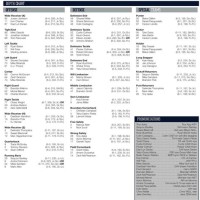 Penn State Depth Chart 2018