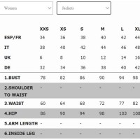 Pepe Jeans Size Chart