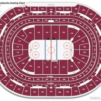 Pepsi Center Avalanche Seating Chart