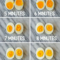 Perfect Hard Boiled Eggs Time Chart