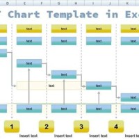 Pert Chart Excel 2010 Missing