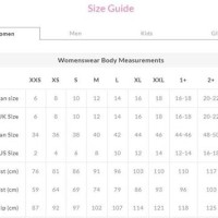 Peter Alexander Plus Size Chart