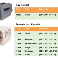 Petmate Vari Kennel Size Chart