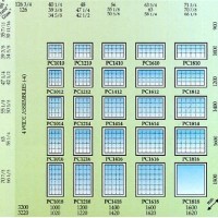 Pgt Standard Window Size Chart