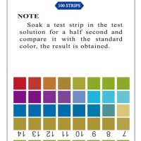 Ph Test Color Chart