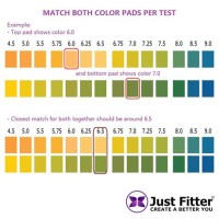 Ph Urine Test Color Chart