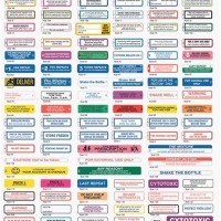 Phary Auxiliary Labels Chart