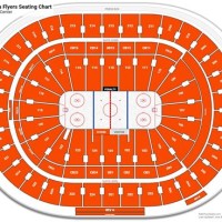 Philadelphia Flyers Arena Seating Chart