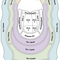 Philadelphia Orchestra Seating Chart