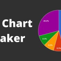 Photo Pie Chart Generator