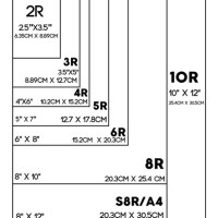 Photo Print Size Chart 4r