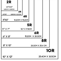 Photo Print Size Chart In Cm