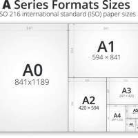 Photo Print Size Chart Uk