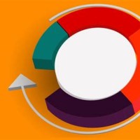 Pie Chart After Effects Tutorials