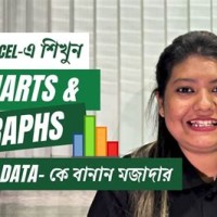 Pie Chart Definition In Ms Excel Bengali