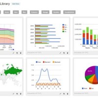 Pie Chart In WordPress Plugin