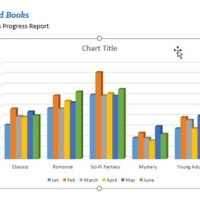 Pie Chart On Word 2016