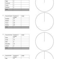 Pie Chart Template Worksheet