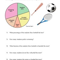 Pie Chart Worksheets Grade 6