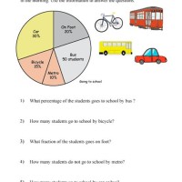 Pie Charts Worksheets For Grade 6