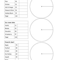 Pie Charts Worksheets Tes