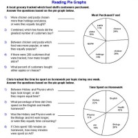 Pie Charts Worksheets Year 7