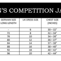 Pikeur Show Jacket Size Chart