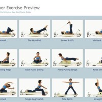 Pilates Reformer Exercises Chart