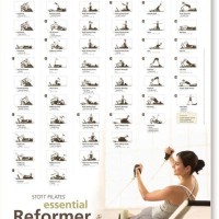 Pilates Reformer Exercises Wall Chart