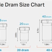 Pill Bottle Size Chart Ml