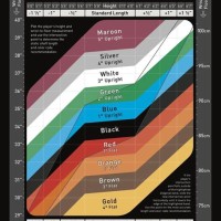 Ping Golf Grip Color Chart