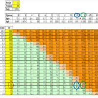 Pipe Diameter Flow Rate Chart Metric