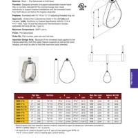 Pipe Hanger Ing Chart