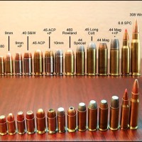 Pistol Ammo Caliber Chart