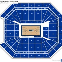 Pitt Basketball Seating Chart