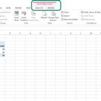 Pivot Chart Tool Excel